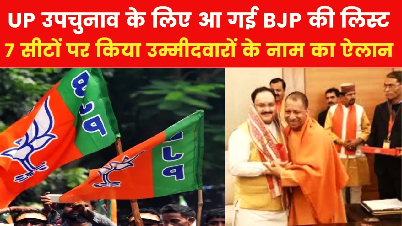 UP by-Election : यूपी उपचुनाव के लिए बीजेपी उम्मीदवारों के लिए जारी हुई लिस्ट